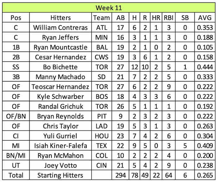 Screen Shot 2022-01-05 at 4.49.15 PM